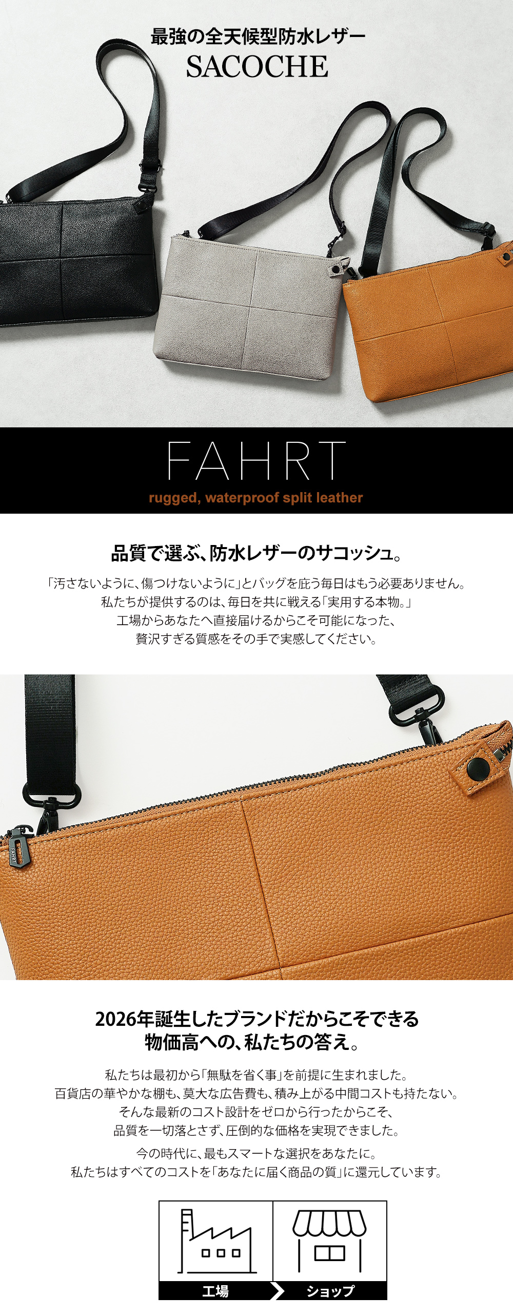 ショルダーバッグ 防水レザー メンズ 牛革 サコッシュ ポシェット スリム ミニ 小さい 小さ目 ファート FAHRT