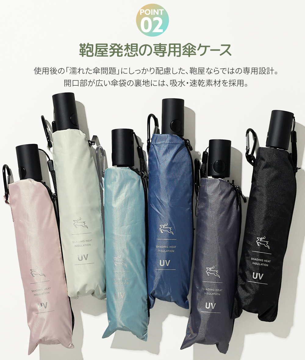 日傘 雨傘 兼用 折り畳み傘 閉じやすい 収納しやすい 軽量 遮光 遮熱 UVカット